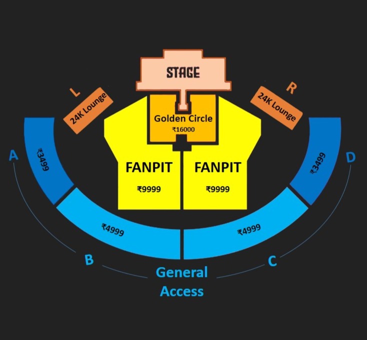 Venue Map