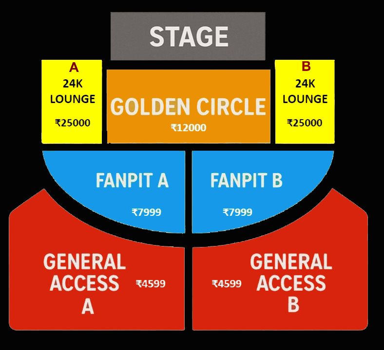 Venue Map